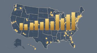 Donald Trump, nové clá a zlato: Prečo teraz všetci presúvajú zlato do USA